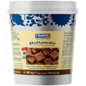 Pâte de chocolat