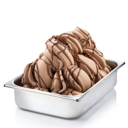 Kit Gianduella (type Nutella)